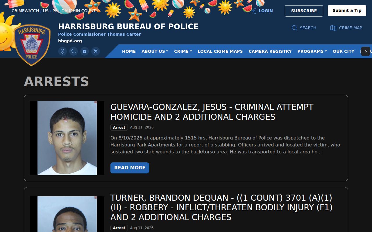 Harrisburg Bureau of Police official CRIMEWATCH arrest record category